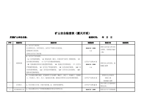 露天开采矿山安全检查表(doc 8页)
