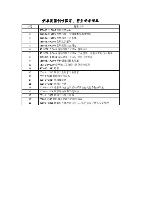最新烟草累强制性国家行业标准清单
