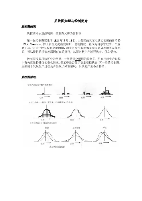 质控图知识与绘制简介