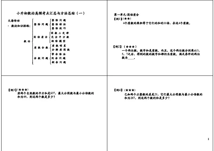 小学六年级奥数 小升初数论高频考点汇总与方法总结(一)_PDF压缩