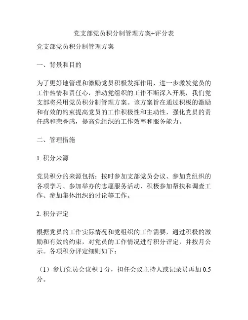 党支部党员积分制管理方案+评分表