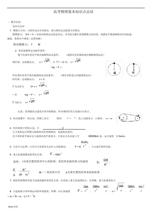 【精编】2021年高中物理所有知识点总结