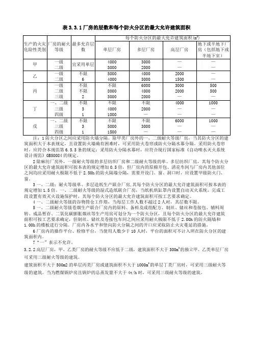 厂房仓库的层数和每个防火分区的最大允许建筑面积 表 