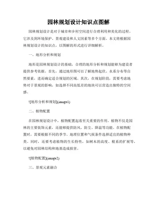 园林规划设计知识点图解
