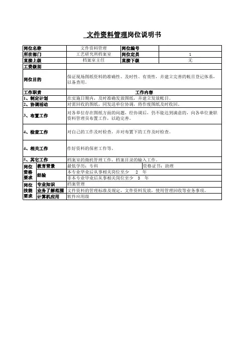 PZGLI007-品质管理-文件资料管理岗位说明书