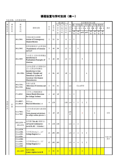 公共事业管理实践教学安排
