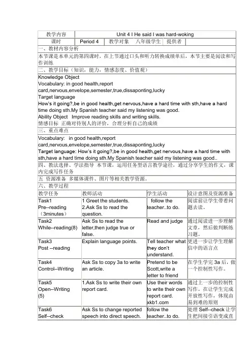 英语人教版八年级下册Unit4 Section B 2a-self check