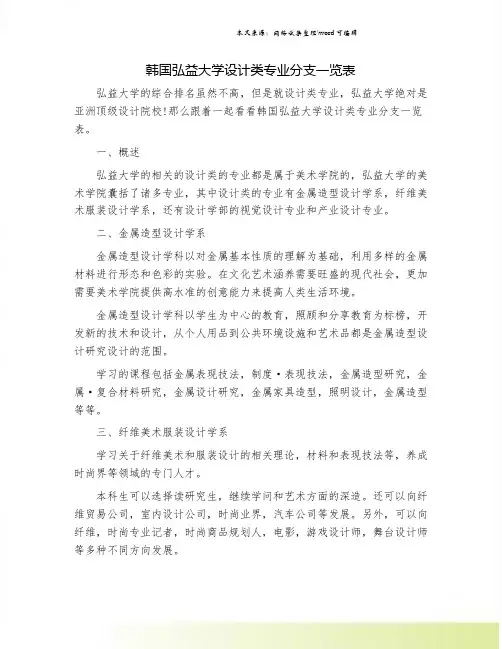 韩国弘益大学设计类专业分支一览表