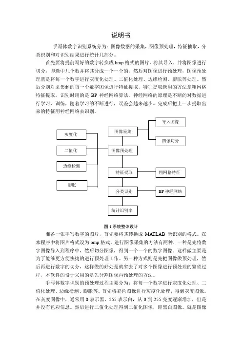 手写体数字识别