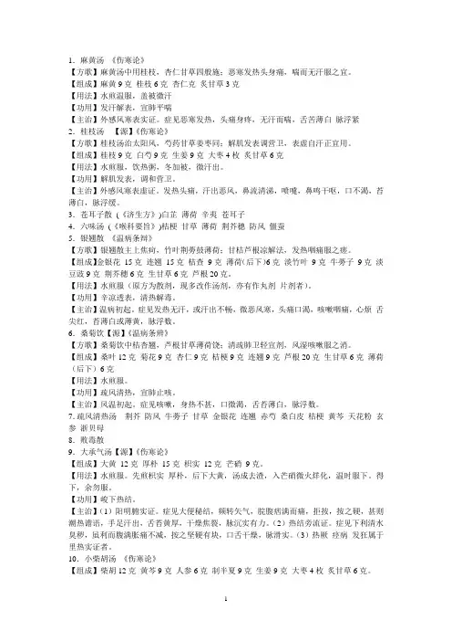 耳鼻喉科常用方剂