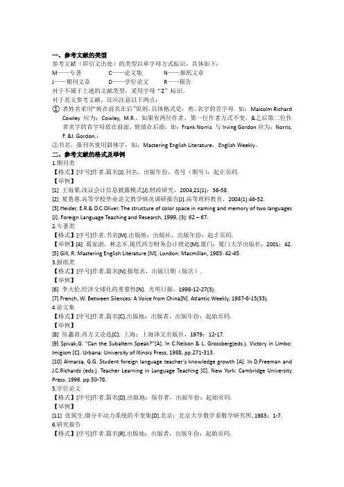 参考文献规范格式