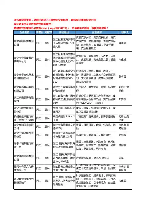 2020新版浙江省嘉兴品牌服装工商企业公司名录名单黄页大全39家
