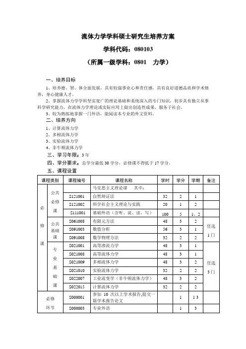 流体力学学科硕士研究生培养方案