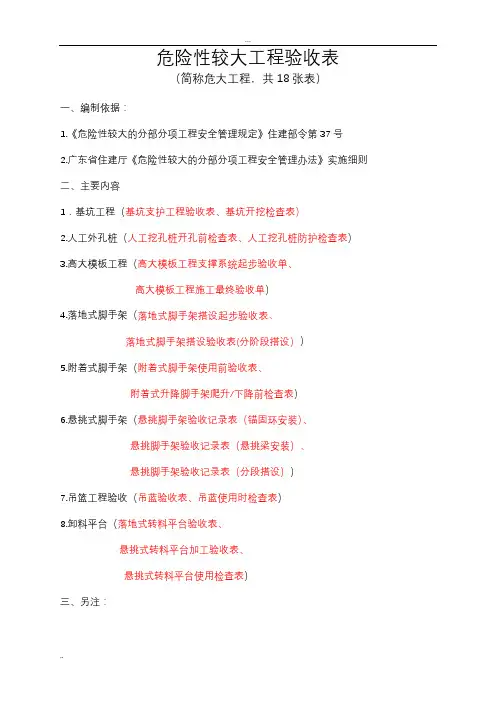 危险性较大工程验收表(危大工程)