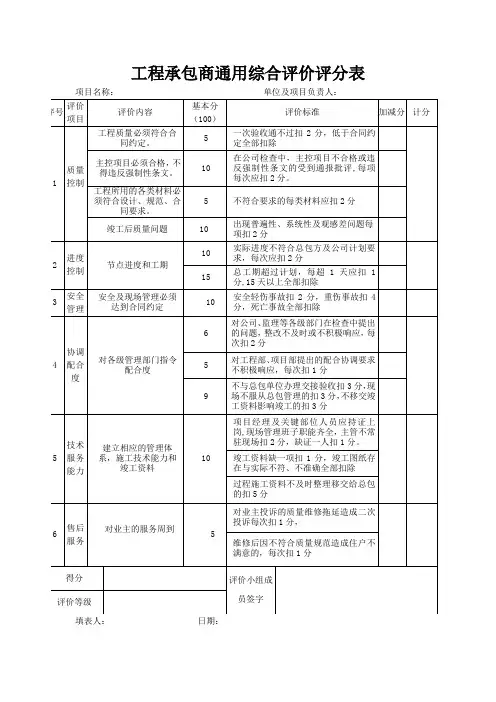 工程承包商通用综合评价评分表+总结(标准版)