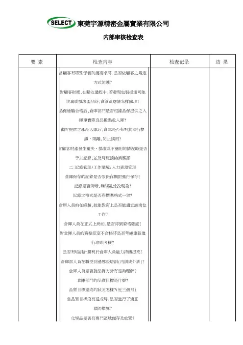 仓库内部审核检查表