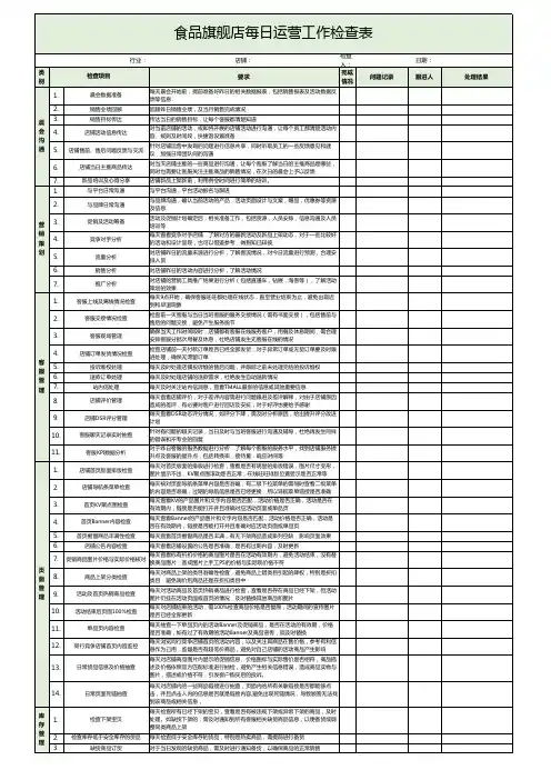 客户拜访计划excel表格模板