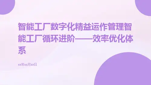 智能工厂数字化精益运作管理智能工厂循环进阶——效率优化体系