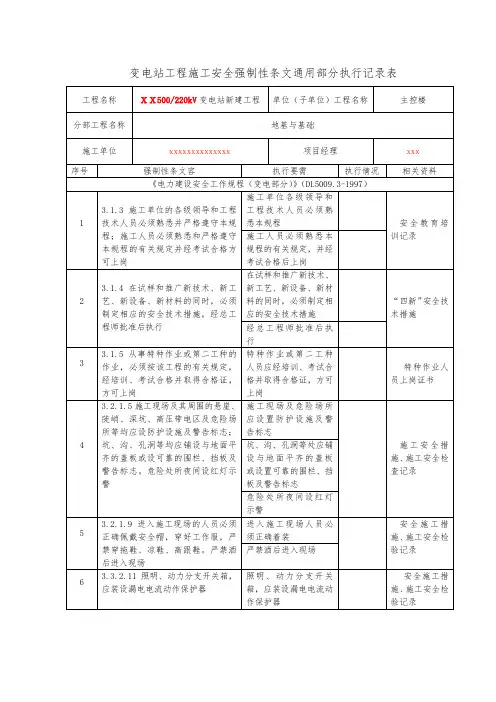 强条执行情况检查表(安全部分)