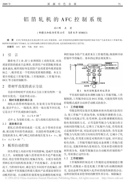 铝箔轧机的AFC控制系统