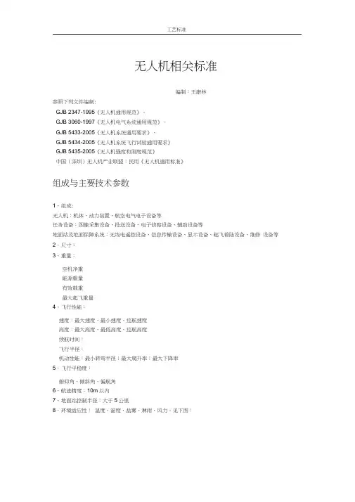 (完整版)无人机相关标准