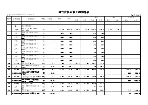 电气工程预算表 (4)