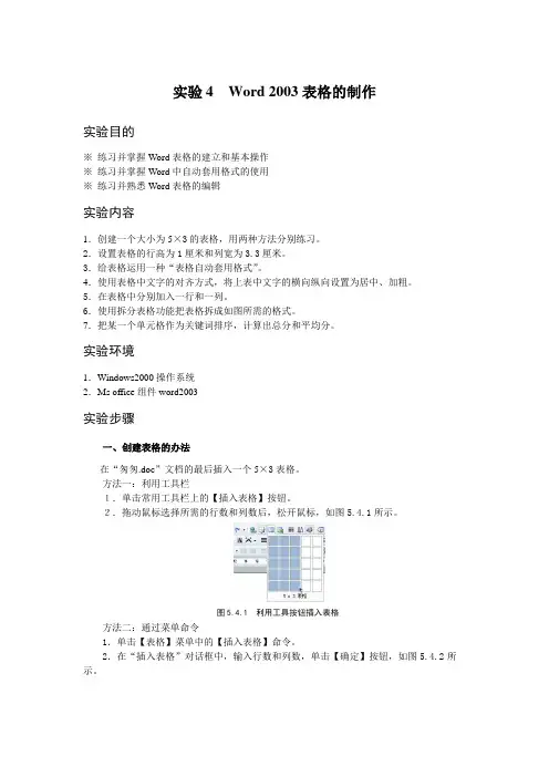 实验报告 - 举例 实验4 Word 2003表格的制作