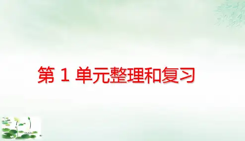 六年级下册负数整理与复习(17张PPT)人教版