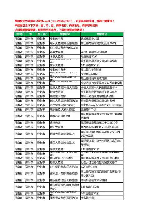 2020新版河南省郑州市登封市药工商企业公司商家名录名单黄页联系电话号码地址大全269家