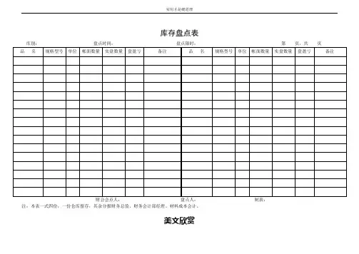 【通用文档】库存盘点表.doc