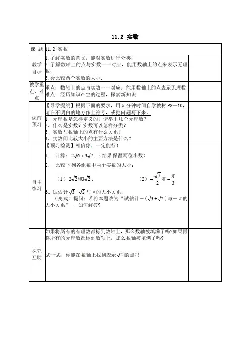 11.2 实数
