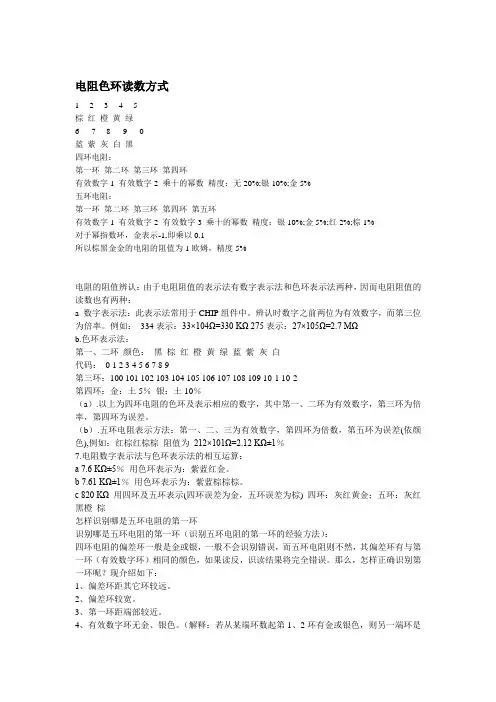 电阻色环读数方式