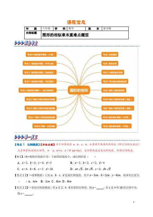图形的相似章末重难点题型(举一反三)(原卷版)