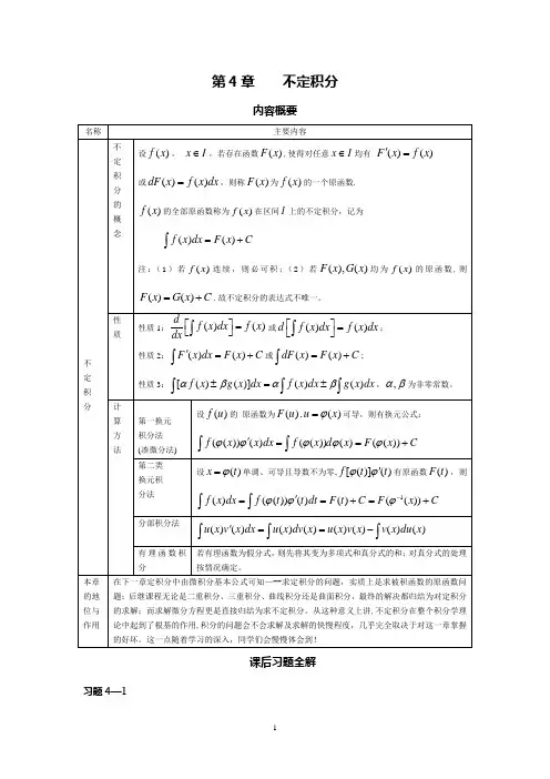 高等数学 不定积分例题、思路和答案(超全)---精品管理资料