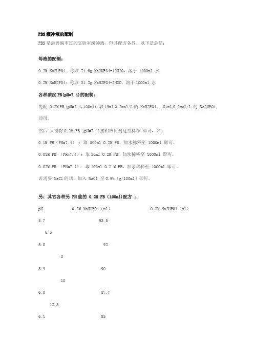 PBS,BR,醋酸醋酸钠,铁氰化钾缓冲液的配制
