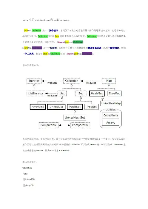 java中的collection和collections
