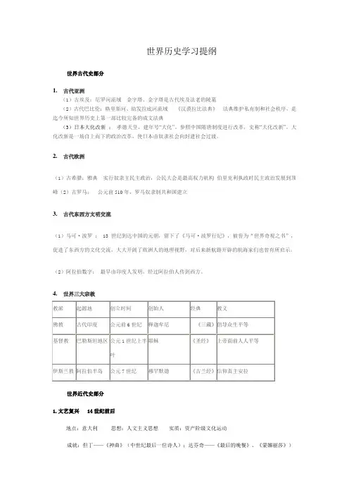 世界历史学习提纲