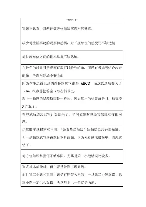 二年级数学试卷错因分析
