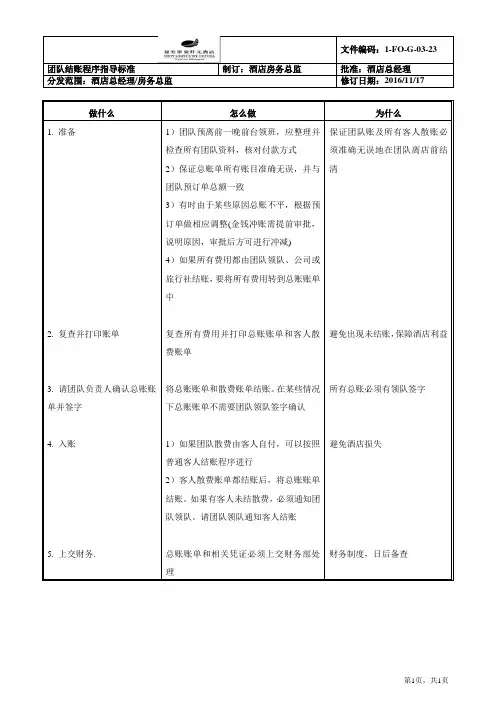 团队结账程序