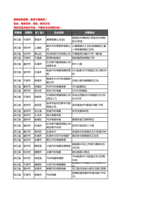 新版浙江省汽车电器企业公司商家户名录单联系方式地址大全1649家
