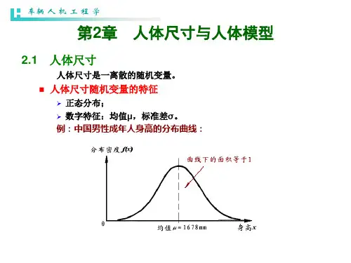 (完整)车辆人机学课件精品PPT资料精品PPT资料