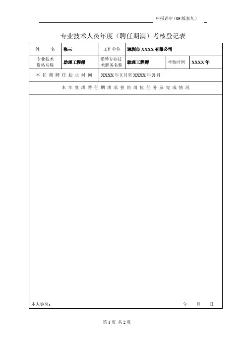 广东省专业技术人员年度(聘任期满)考核登记表 样表