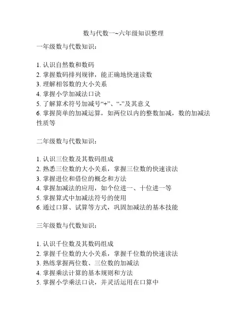 数与代数一~六年级知识整理