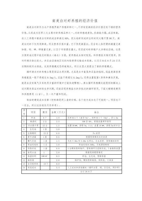 南美白对虾养殖的经济价值