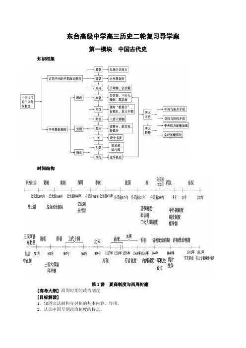 高三历史一轮复习导学案专题一