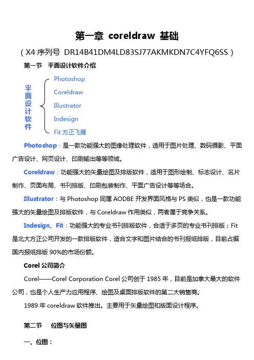 Coreldraw学习笔记一