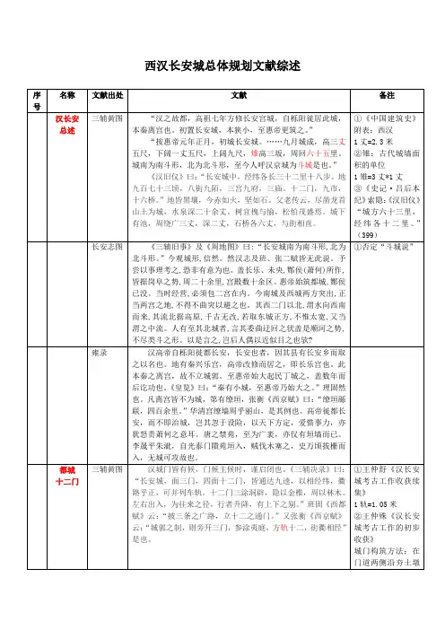 汉长安城