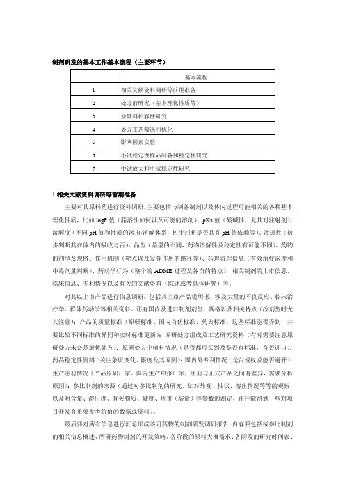 制剂研发的基本工作基本流程