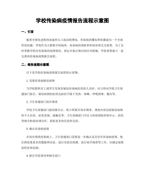 学校传染病疫情报告流程示意图