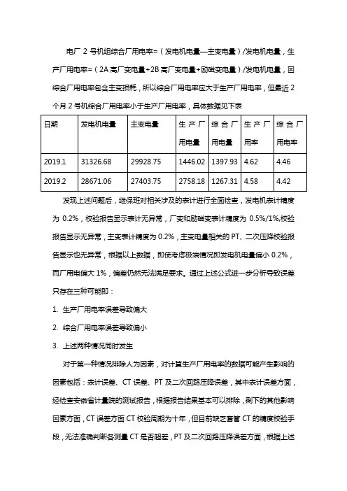 厂用电率不合理分析报告
